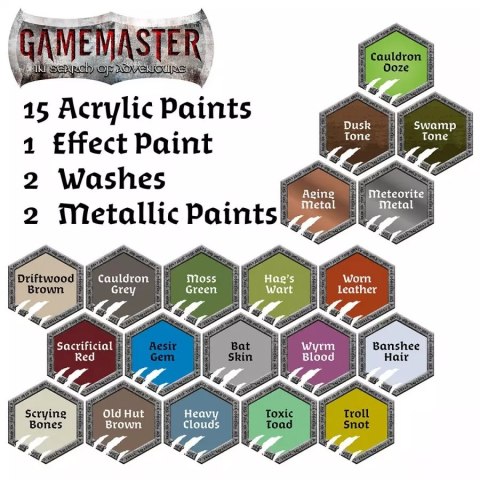 THE ARMY PAINTER GAMEMASTER WILDERNESS ADVENTURES PAINT SET